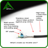 Vortexaero Manual Start Throttle-Trigger/2 Finger w/Meter